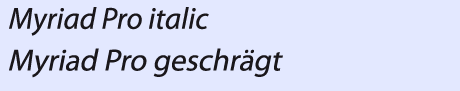 Abbildung