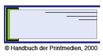 Abbildung
